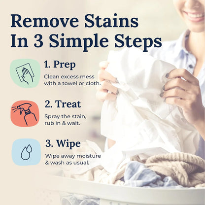 Stain Snap™ – Home Size (473ml)